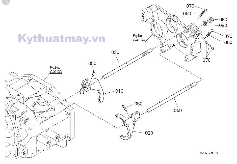 Chạc chuyển số chính 1 2 3 4